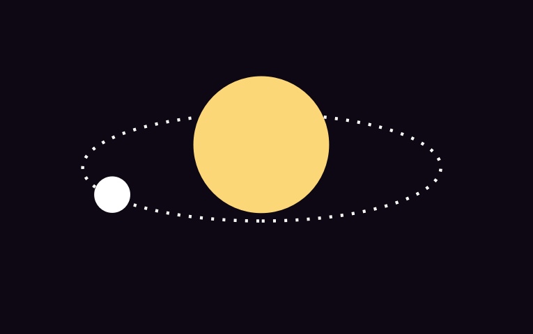 Proxima Centauri planet diagram